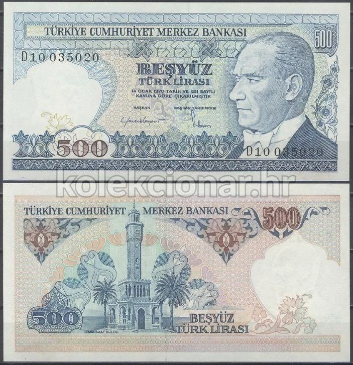 Fotografija proizvoda