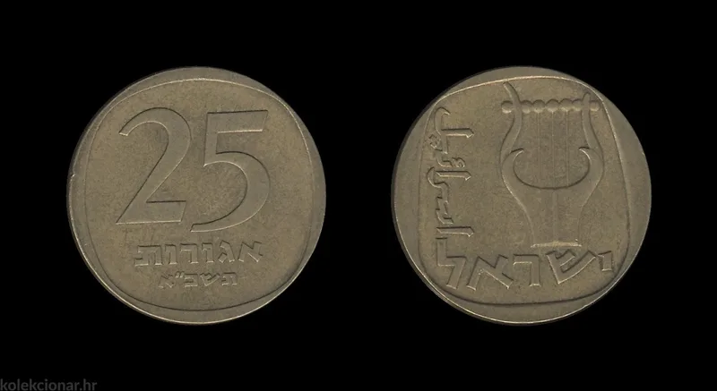 Fotografija proizvoda
