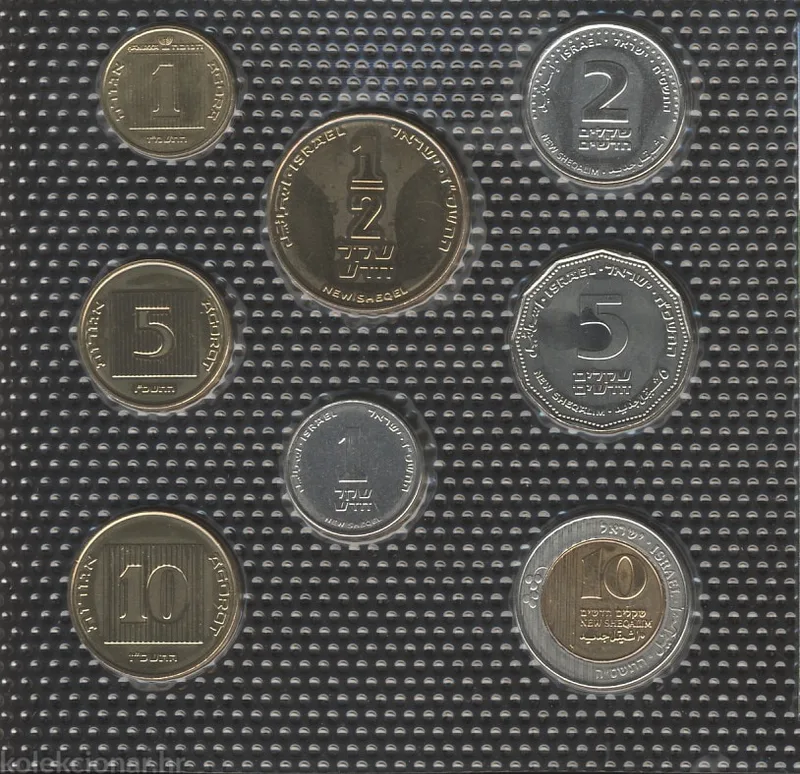 Fotografija proizvoda