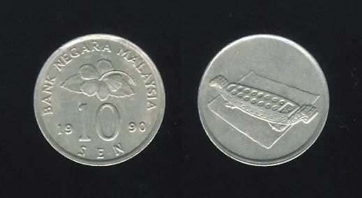 Fotografija proizvoda