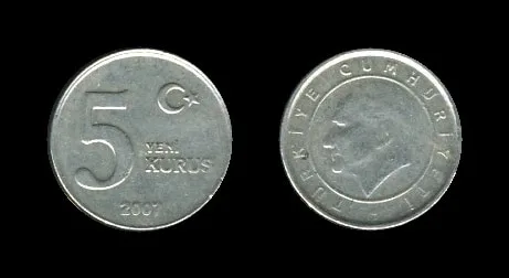 Fotografija proizvoda