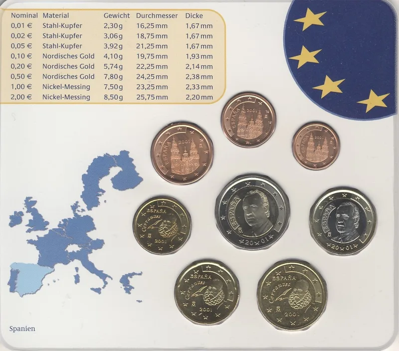 Fotografija proizvoda