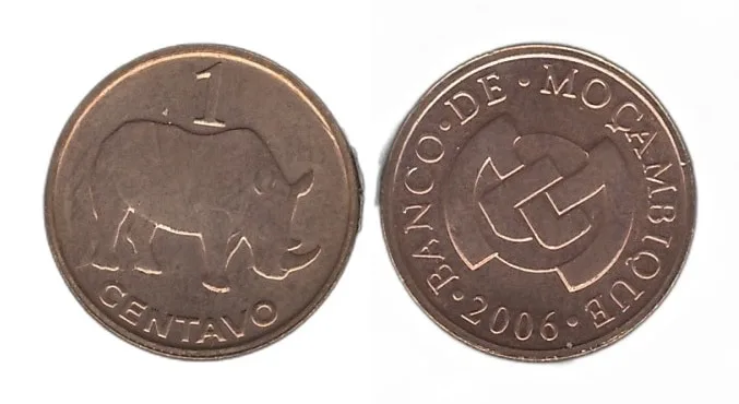 Fotografija proizvoda