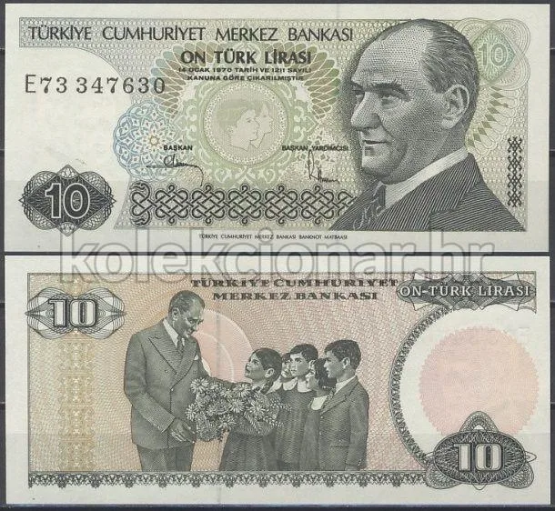 Fotografija proizvoda