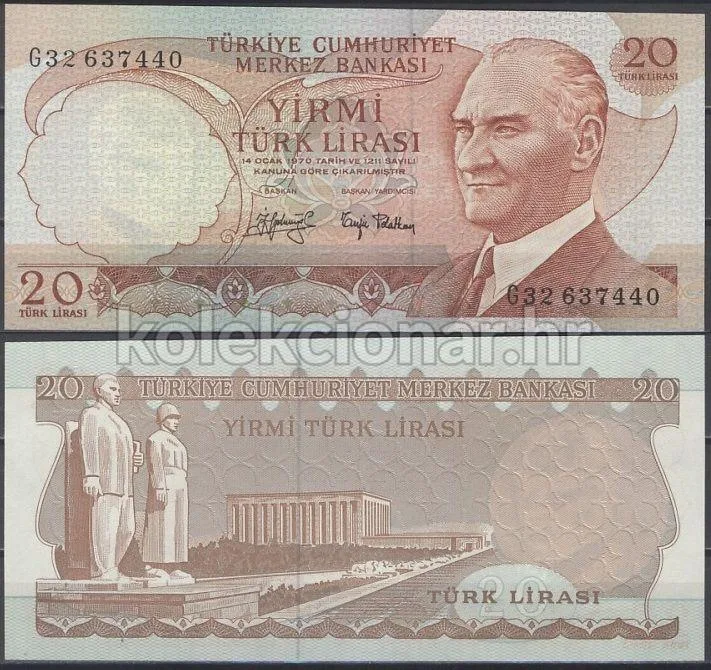 Fotografija proizvoda