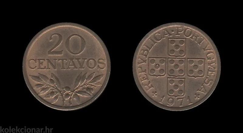 Fotografija proizvoda