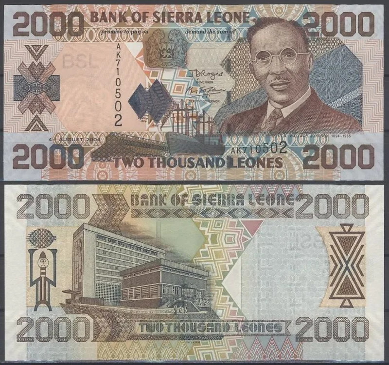 Fotografija proizvoda