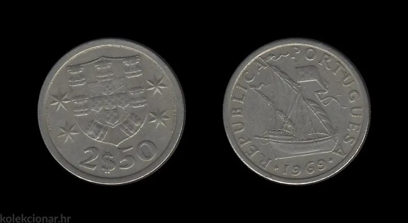 Fotografija proizvoda