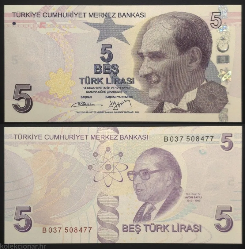 Fotografija proizvoda