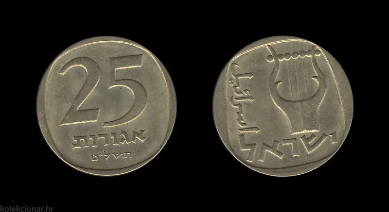Fotografija proizvoda