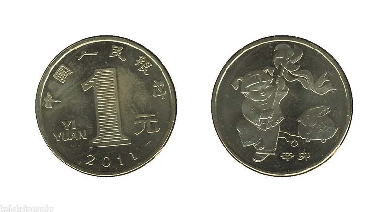 Fotografija proizvoda
