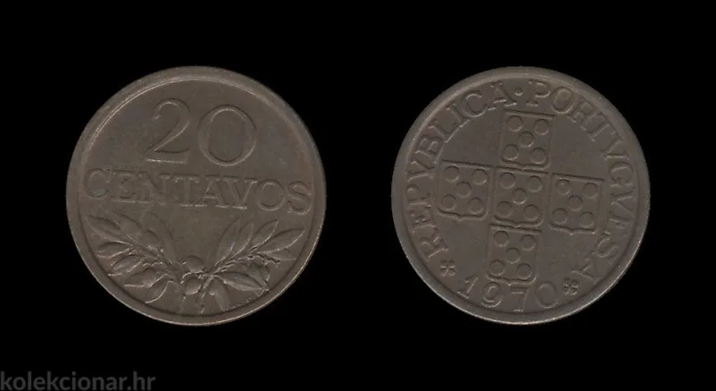 Fotografija proizvoda