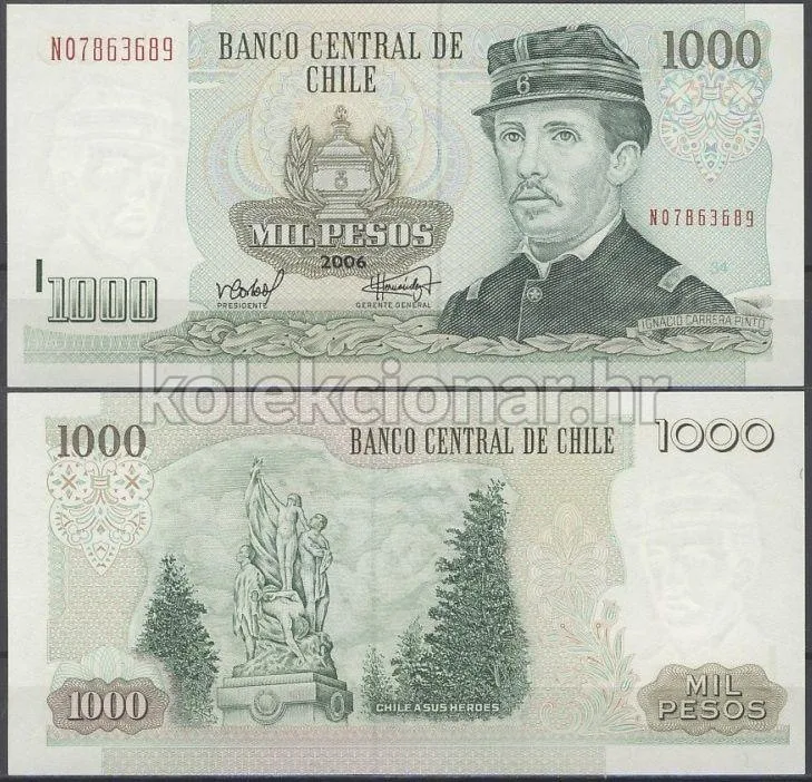 Fotografija proizvoda