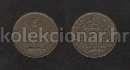 Fotografija proizvoda