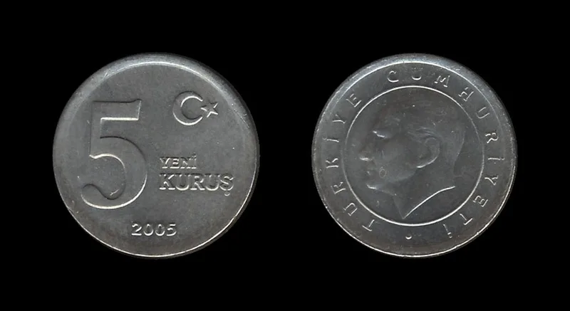 Fotografija proizvoda
