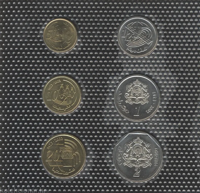Fotografija proizvoda