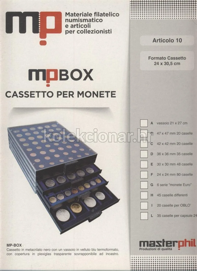 Fotografija proizvoda