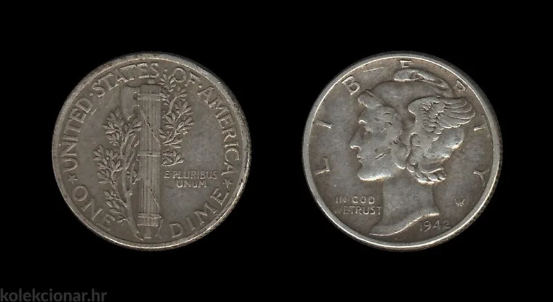 Fotografija proizvoda