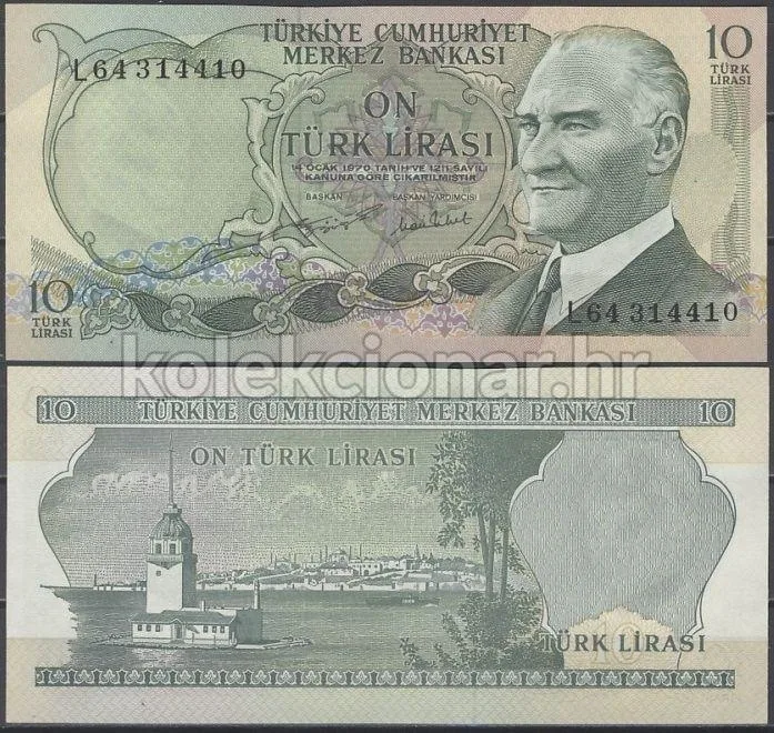 Fotografija proizvoda