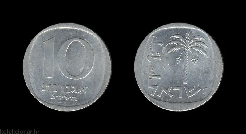 Fotografija proizvoda
