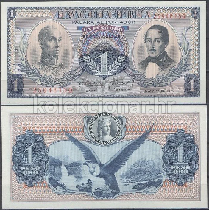 Fotografija proizvoda