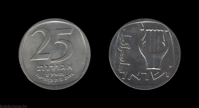 Fotografija proizvoda