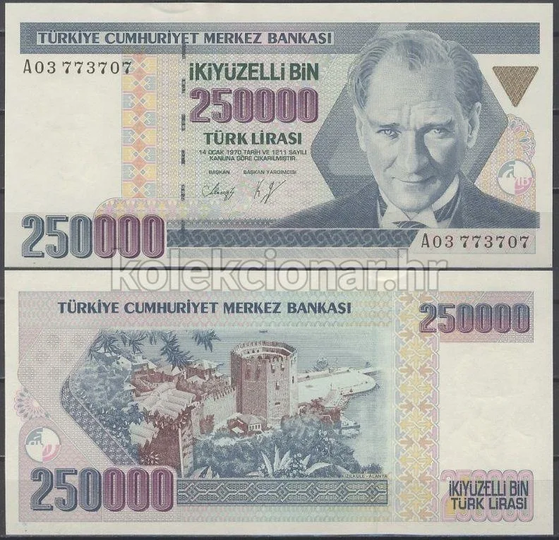 Fotografija proizvoda