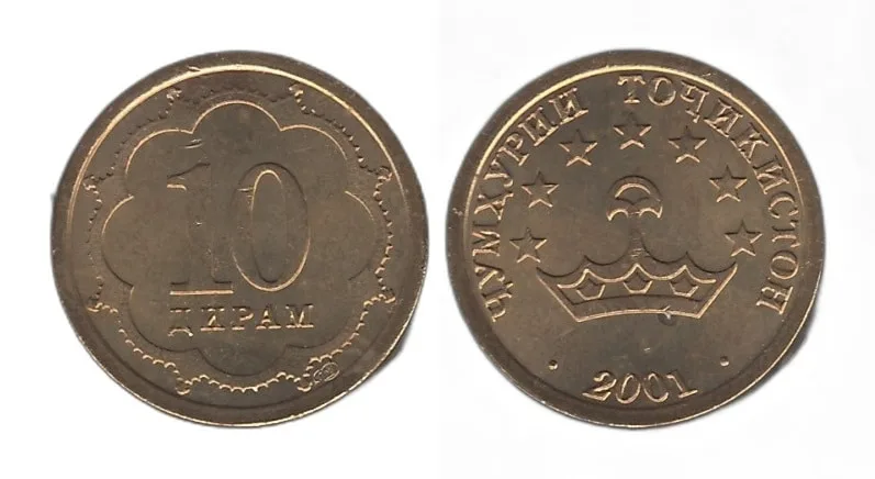 Fotografija proizvoda